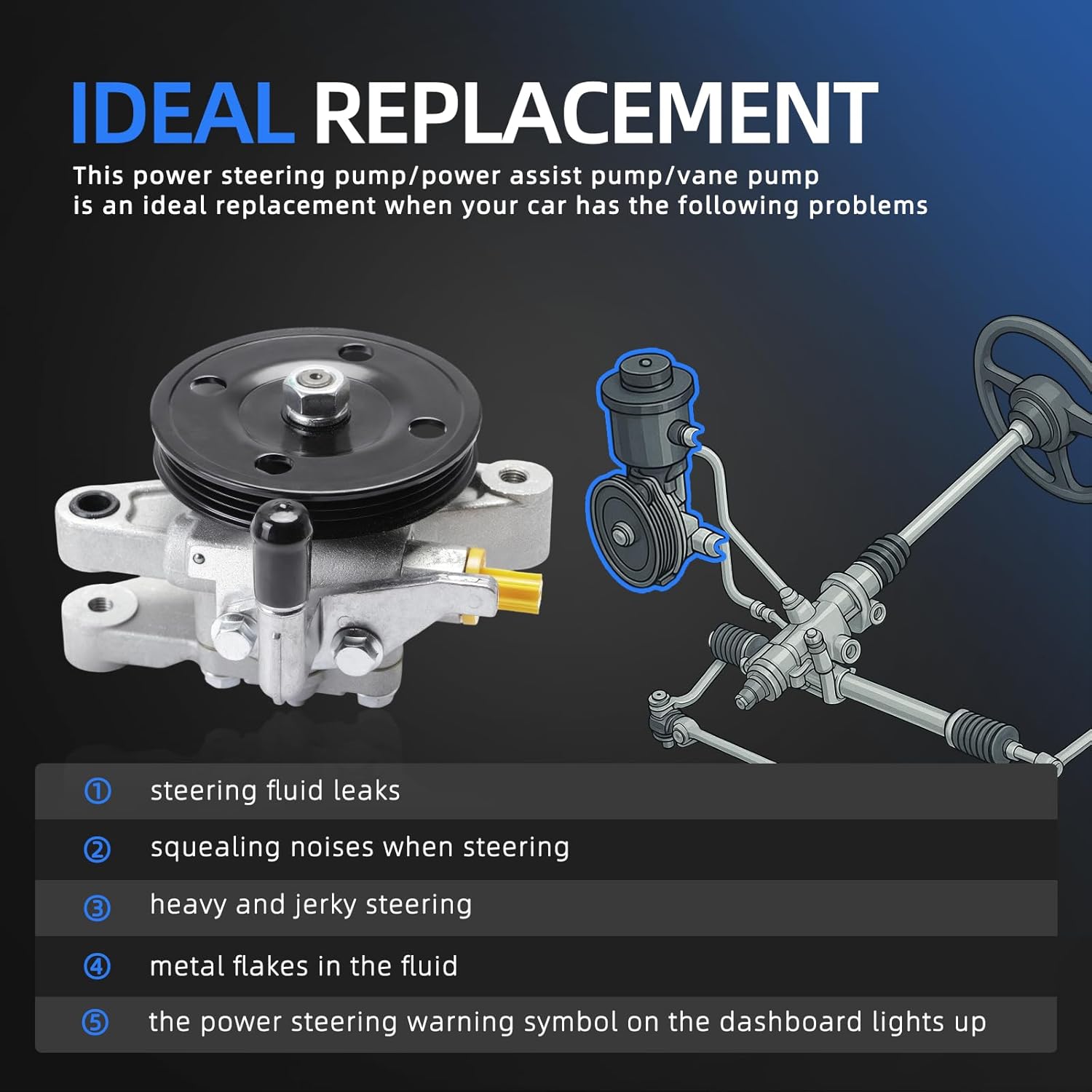 Power Steering Pump with Pulley, for Hyundai Elantra 2001-2005, for Tiburon 2003-2008, 2.0L L4, Power Assist Pump Replace# 21-5260, 571002D151, 96-5260, 3PK675, 57150-2D000