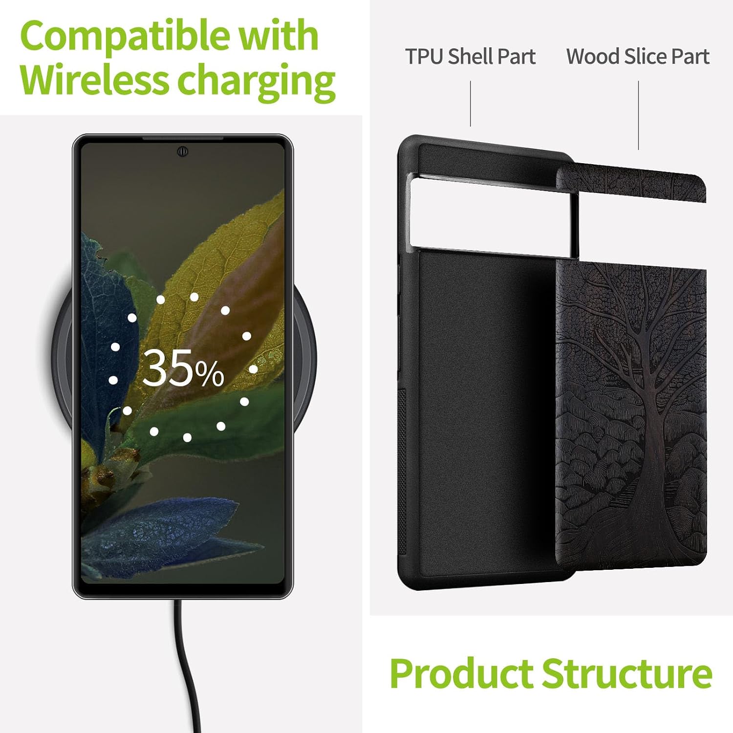 Carveit Wood Case for Pixel 7a Case [Natural Wood & Black Soft TPU] Shockproof Protective Cover Unique Wooden Phone Case Compatible with Google Pixel 7a (The Lino Print Tree-Blackwood)