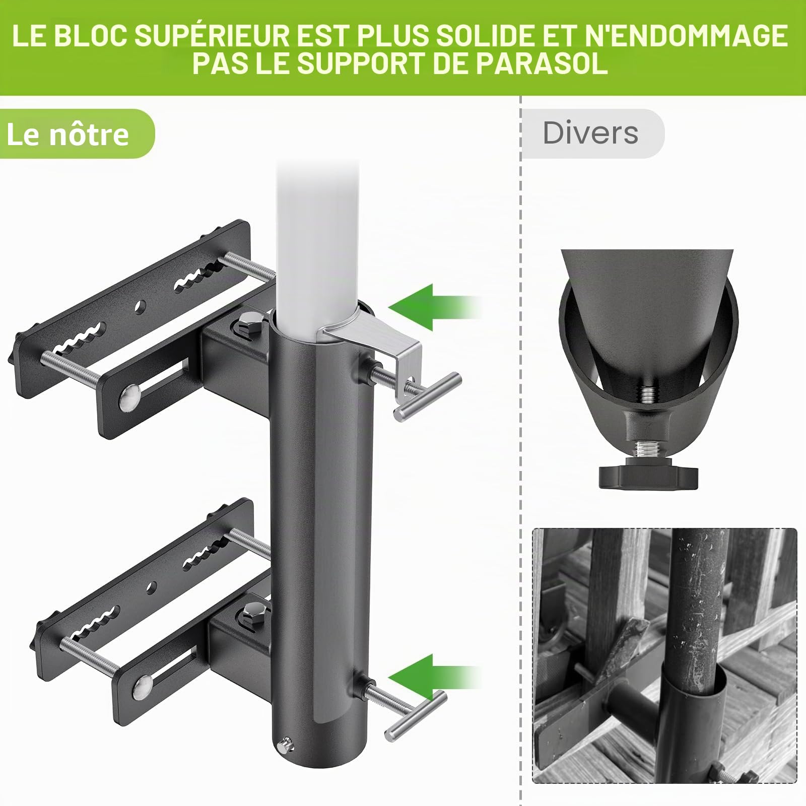 Support de Parasol Robuste, réglable pour poteaux de 2,5 à 5,1 cm, Support Vertical sécurisé et Robuste, maximise l'espace extérieur
