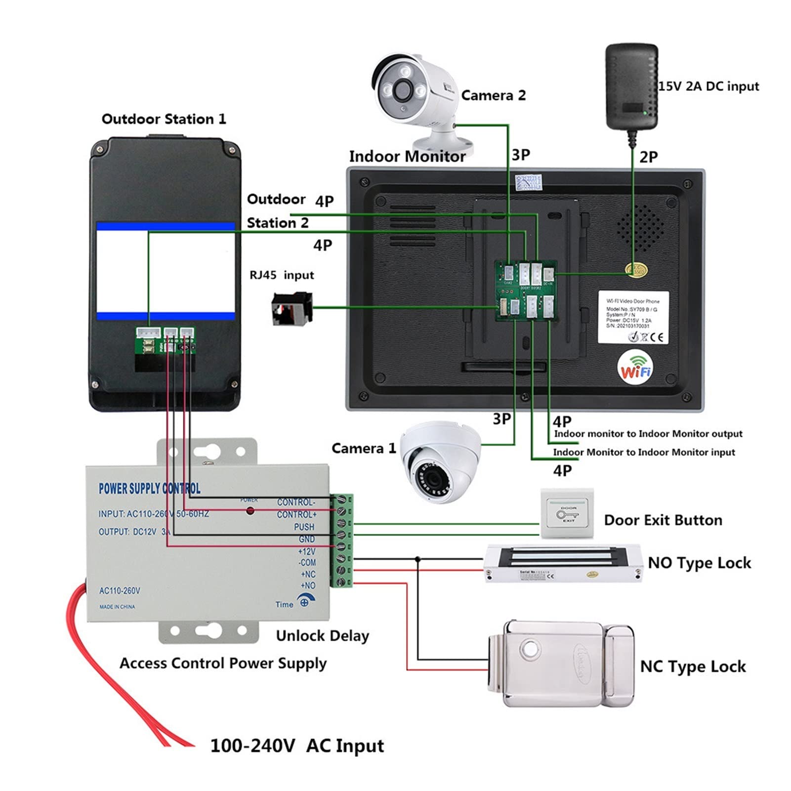 Video intercom Wifi rfid. telefonico videocitofono Home Interfono con supporto da 7 pollici Remoto App. Sbloccare la registrazione del campanello Ampia vista