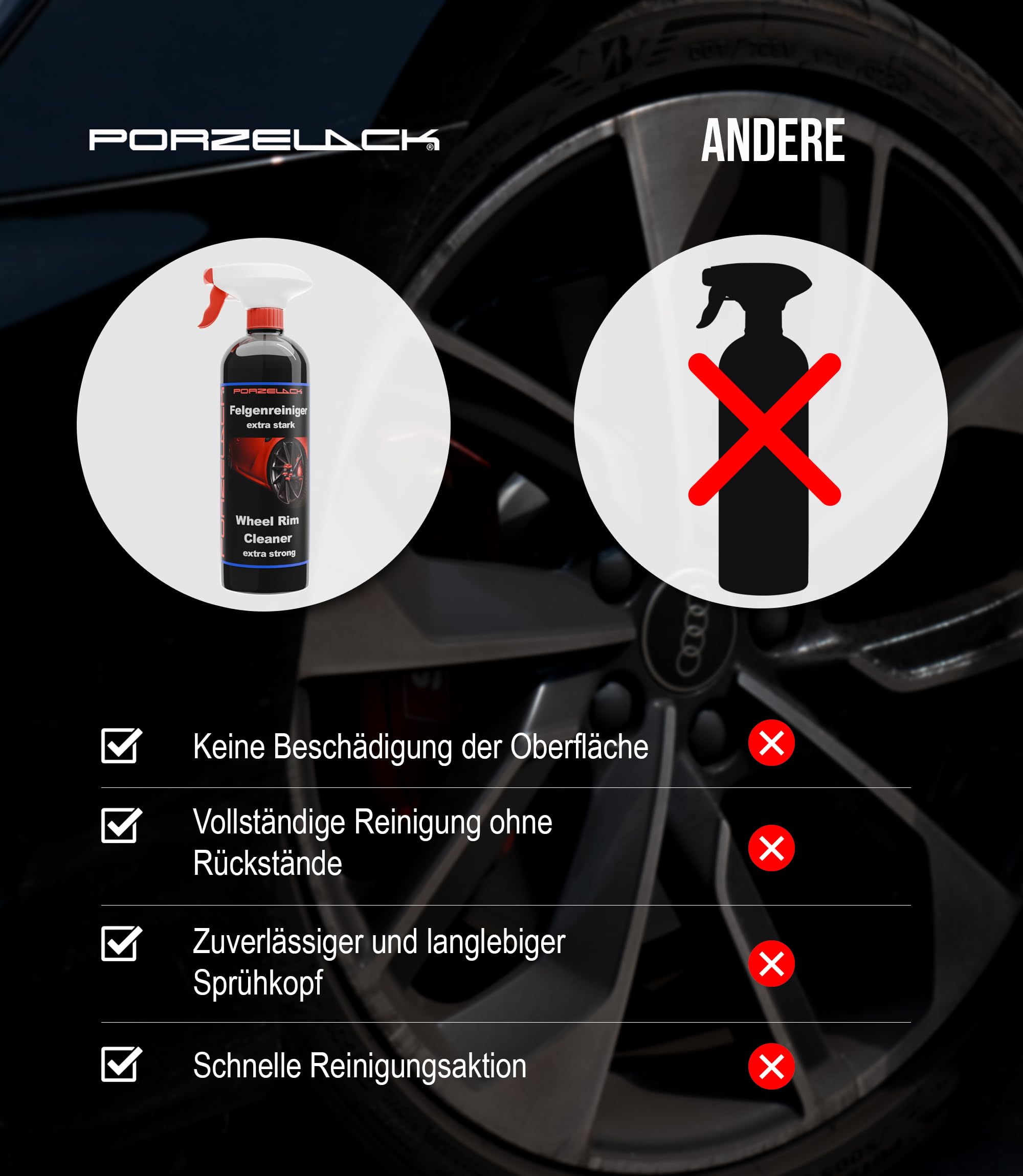Felgenreiniger extra stark 5 Liter für Auto & Motorrad - Felgenpflege-Reinigungsmittel sehr stark & materialschonend - Vom Hersteller aus Deutschland