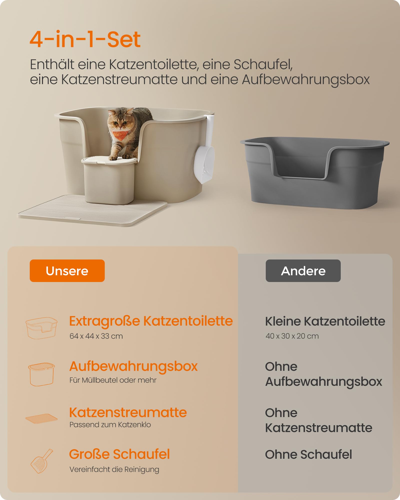 Feandrea Katzenklo, extragroße Katzentoilette, für Mehrkatzenhaushalte, mit hohen Seitenwänden, Katzenstreumatte, Aufbewahrungsbox, Schaufel, für große Katzen, cappuccinobeige PPT003K01