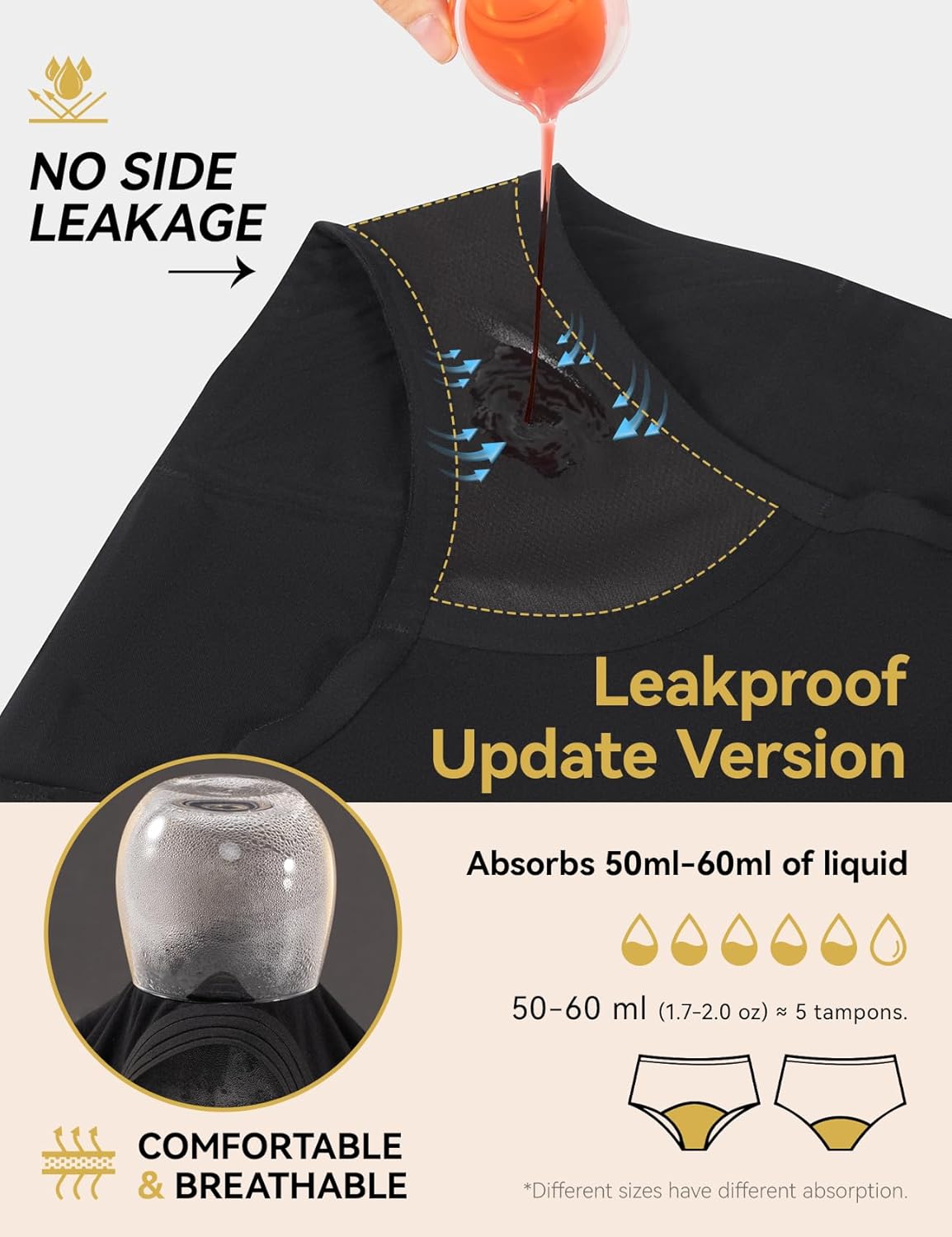 Carer Incontinence Underwear for Women Washable High Waisted Leak-Proof Reusable Absorbent Briefs 3-Pack, Black, Small - Image 3