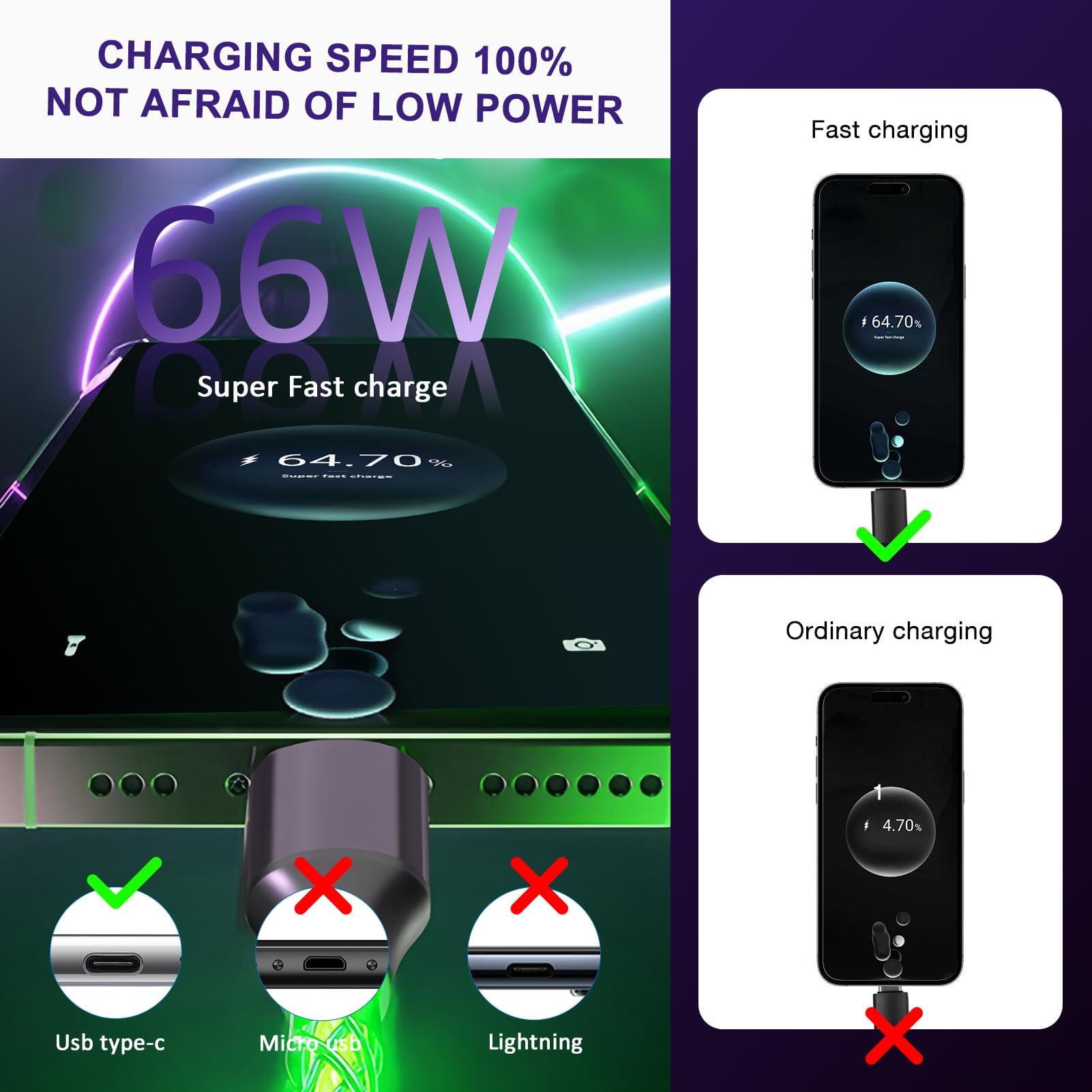 RGB Luminoso Cavo da USB-A a USB-C da 100 cm,PD 66 W Cavo di Ricarica