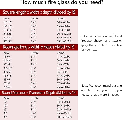 Miniatura 5 de GasSaf Cuentas de vidrio de fuego azules para hogueras al aire libre, chimenea y mesa de hoguera, vidrio de 34 pulgadas (10 libras) (verde claro)