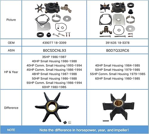 Miniatura 33 de 393630 Kit de reparación de impulsor de bomba de agua para Evinrude Johnson OMC 20 25 30 35 HP Modelo fuera de borda Sierra marine 18-3382