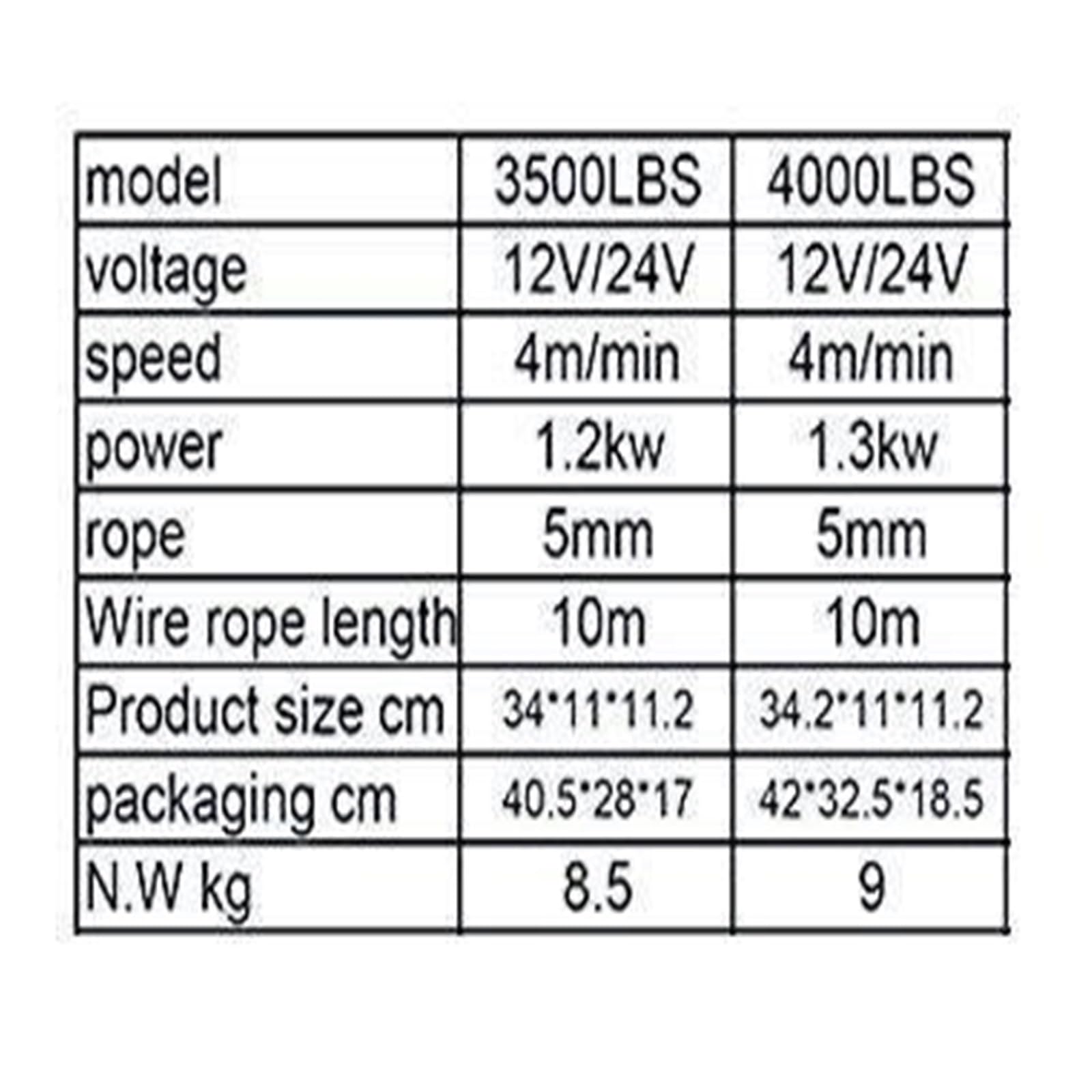 Cabrestante Eléctrico De 12V/24V Y 4000lb, Juego Control Remoto, Acero Alta Resistencia For Remolque ATV, Conveniente(24V 3500lb)