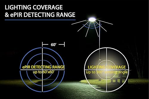 Miniatura 6 de Energía solar del anochecer al amanecer de aluminio negro al aire libre integrado LED AI-SSmart Sensing 1600 lúmenes CREE Area Path Luz de