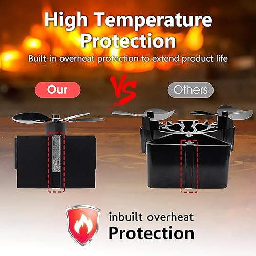 Miniatura 5 de Ventilador de estufa de leña, ventilador de chimenea para estufa de leña, ventilador alimentado por calor, accesorios para estufa de leña,
