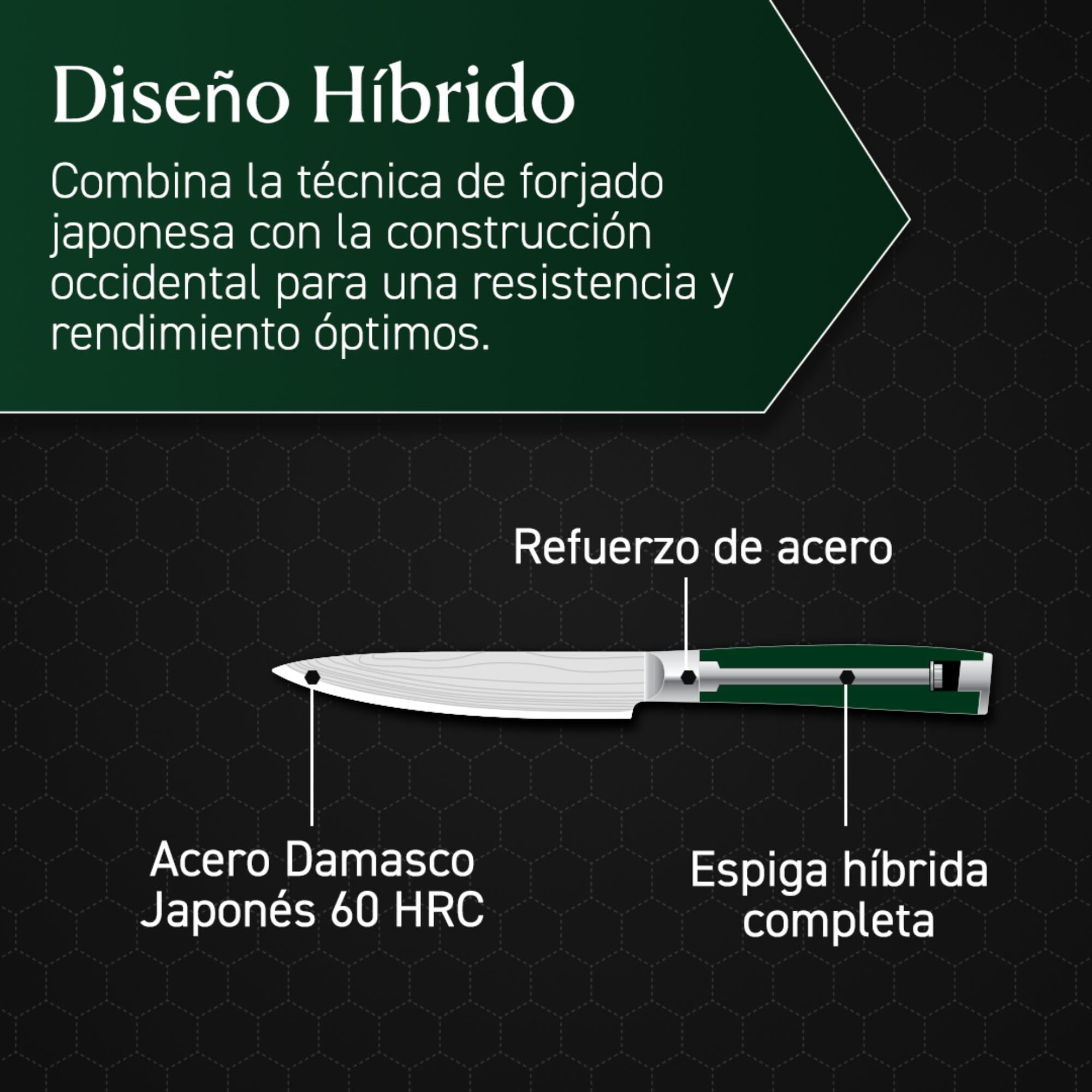 HexClad Utility Knife, 13 cm Japanese Damascus Stainless Steel Blade Full Tang Construction, Pakkawood Handle