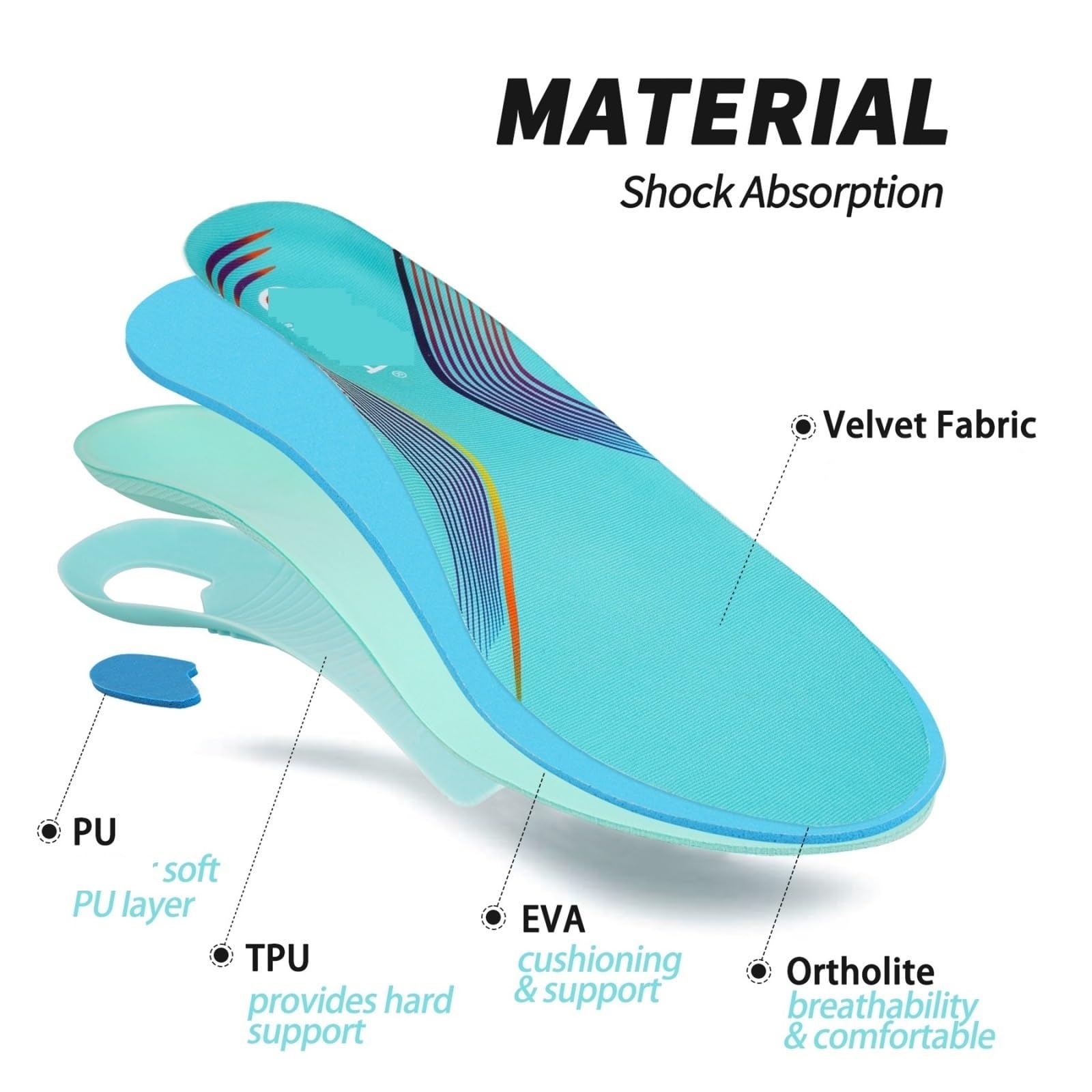 Plantilla deportiva ortopédica plantar con soporte for arco alto | Zapato ortopédico con suela plana y soporte for arco alto(EU(37-38)-240MM)