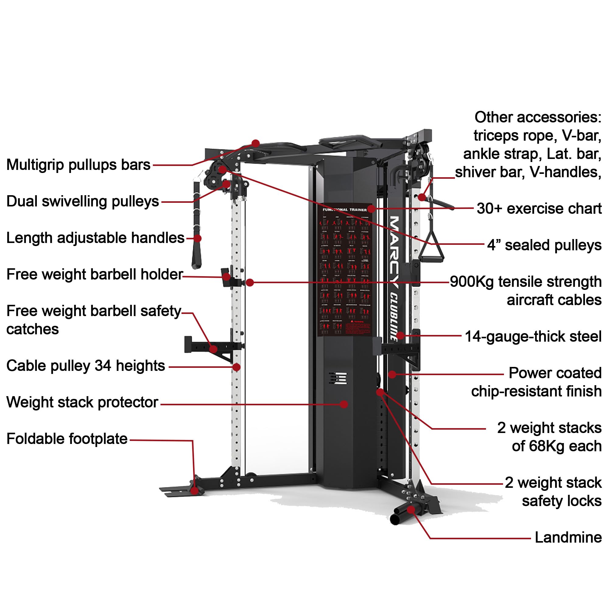 Marcy Máquina Poleas SM-6500 Doble Torre 2x68kg Rack Home Gym | 34 Posiciones De Ajuste, Relación De Resistencia 2:1, Usuario Máximo 150 kg, Peso 273 kg