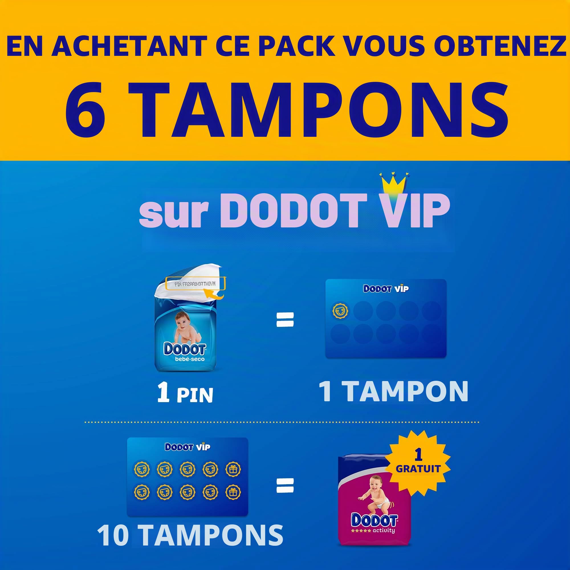 Dodot Sensitive - Couches pour bébé Talla 1 (276 Unidad)