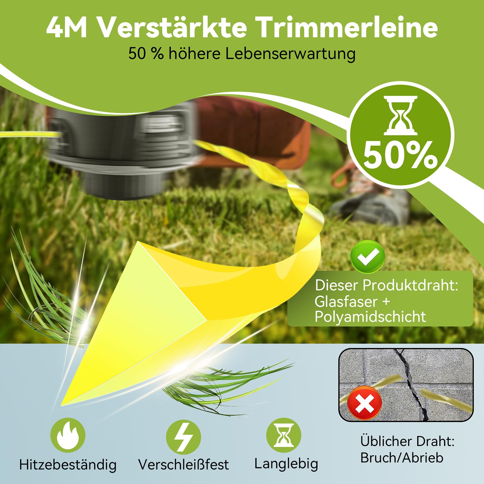 Fadenkopf für Motorsense mit Trimmerfaden,Einfaches Tap & Go System,Universal passende Fadenspule mit 6 Gewindeadapter,für die meisten Akku-Rasentrimmer und Akku-Freischneide (Orange)