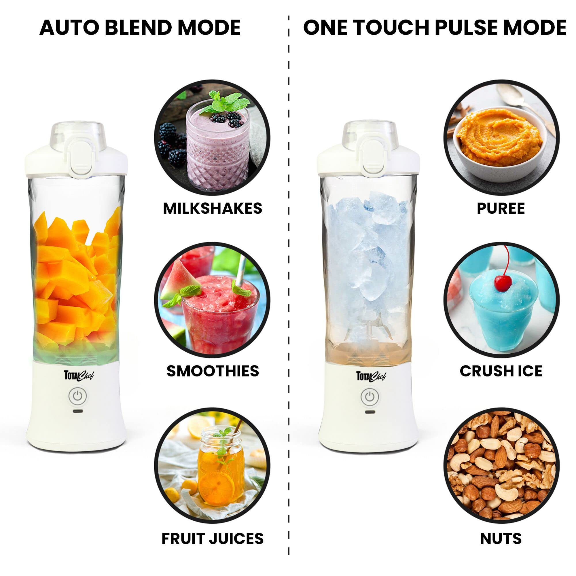 Total Chef Mini mixeur portable USB sans fil pour smoothie 600 ml Petit mélangeur pour boissons protéinées, aliments pour bébé, milkshakes, jus de fruits, slushie pour la maison, le bureau, les
