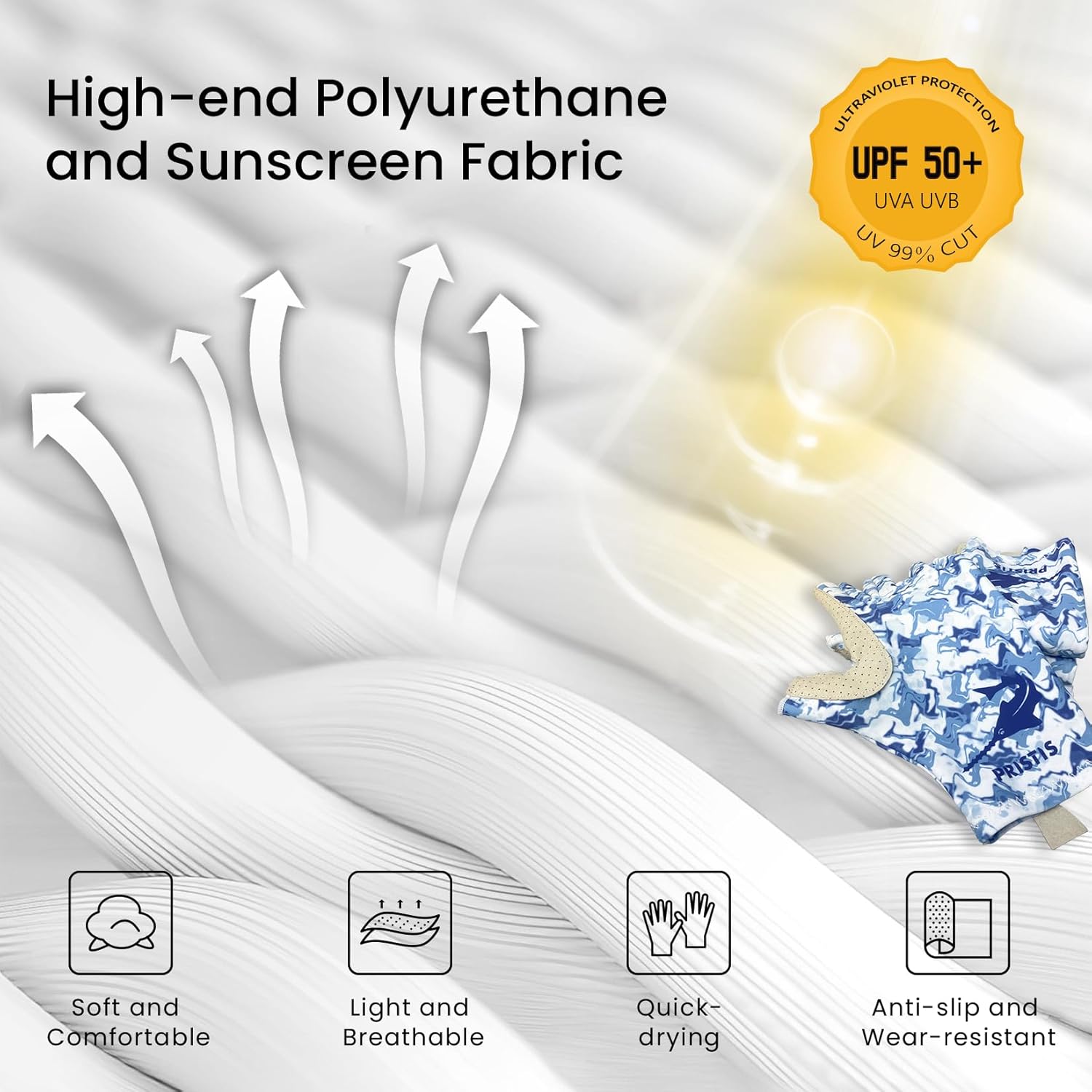 Pristis Utility Multi-Function Fishing Equipment Combination, UTA II Fishing Pliers & Water CAMO Half-Finger Fishing Gloves (S – M), A Neat Option for Angler