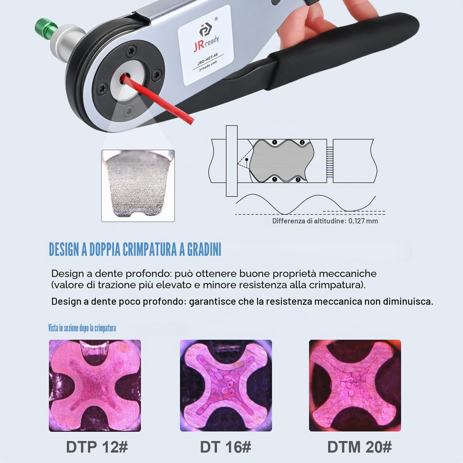 JRready JRD-HDT-48 Pinza a Crimpare Deutsch per Contatti Solidi da 12, 16, 20 Gauge, Localizzatore Pinza a Crimpare Monopezzo Equivalente alla Pinza a Crimpare Deutsch HDT-48-00 (12-22AWG)