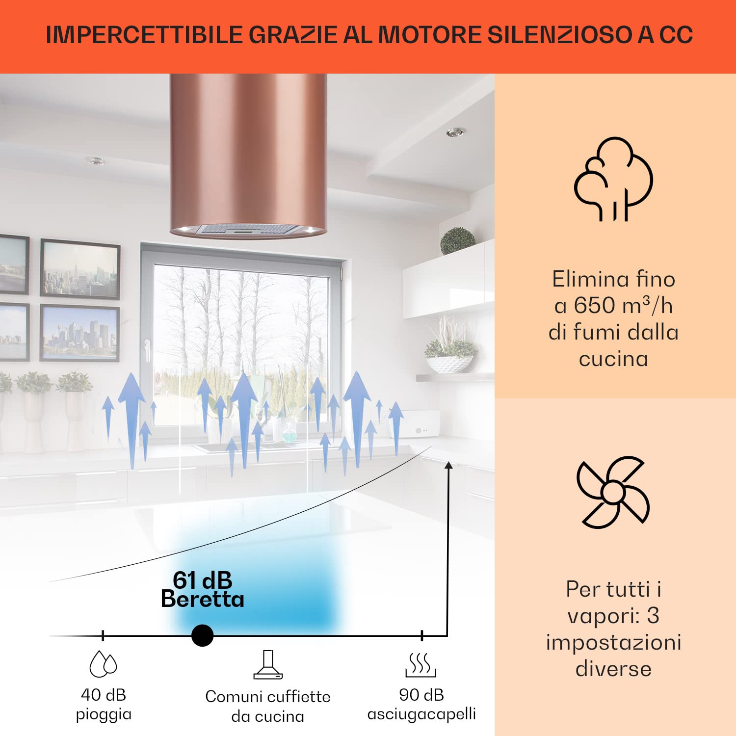 Klarstein Cappa Isola, Cappa Cucina con Timer, Flusso d'Aria di 650m³/h, Cappa per Isola Cucina con 3 Modalità e Design Candelabro Rame