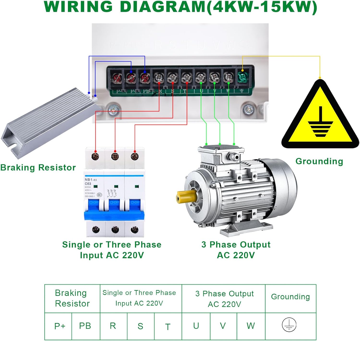 Wiring diagram for LAPOND VFD