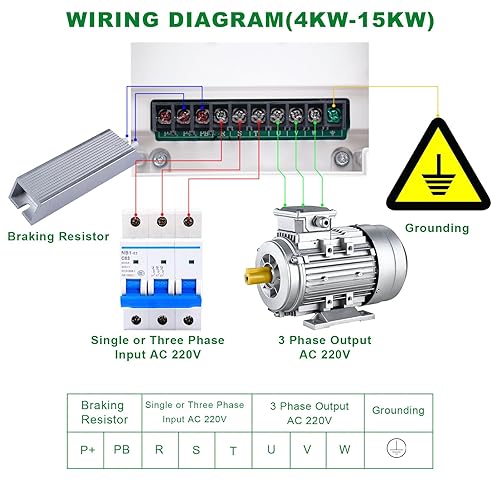 Miniatura 10 de AC 220V/2.2KW 3HP Variable Frecuencia Drive,10A VFD Inversor Monofásico a 3 Fase Convertidor,Utilizado en ≤3HP (2.2kW) 10Amps 200-230V Motor