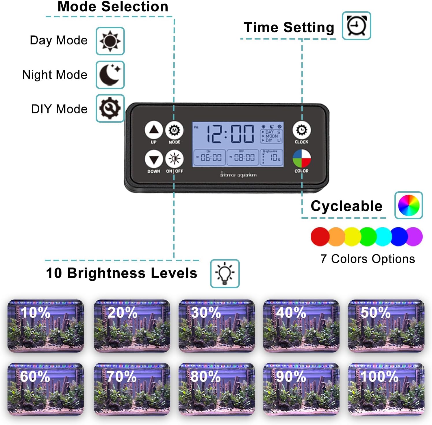 24/7 LED Aquarium Light, IP68 Waterproof Extendable Bracket Fish Tank Light with Timer, 7 Colors, 10 Level Adjustable Brightness, DIY Mode Full Spectrum Aquarium Plant Light for 24-30 Inch Fish Tank 24"-30"