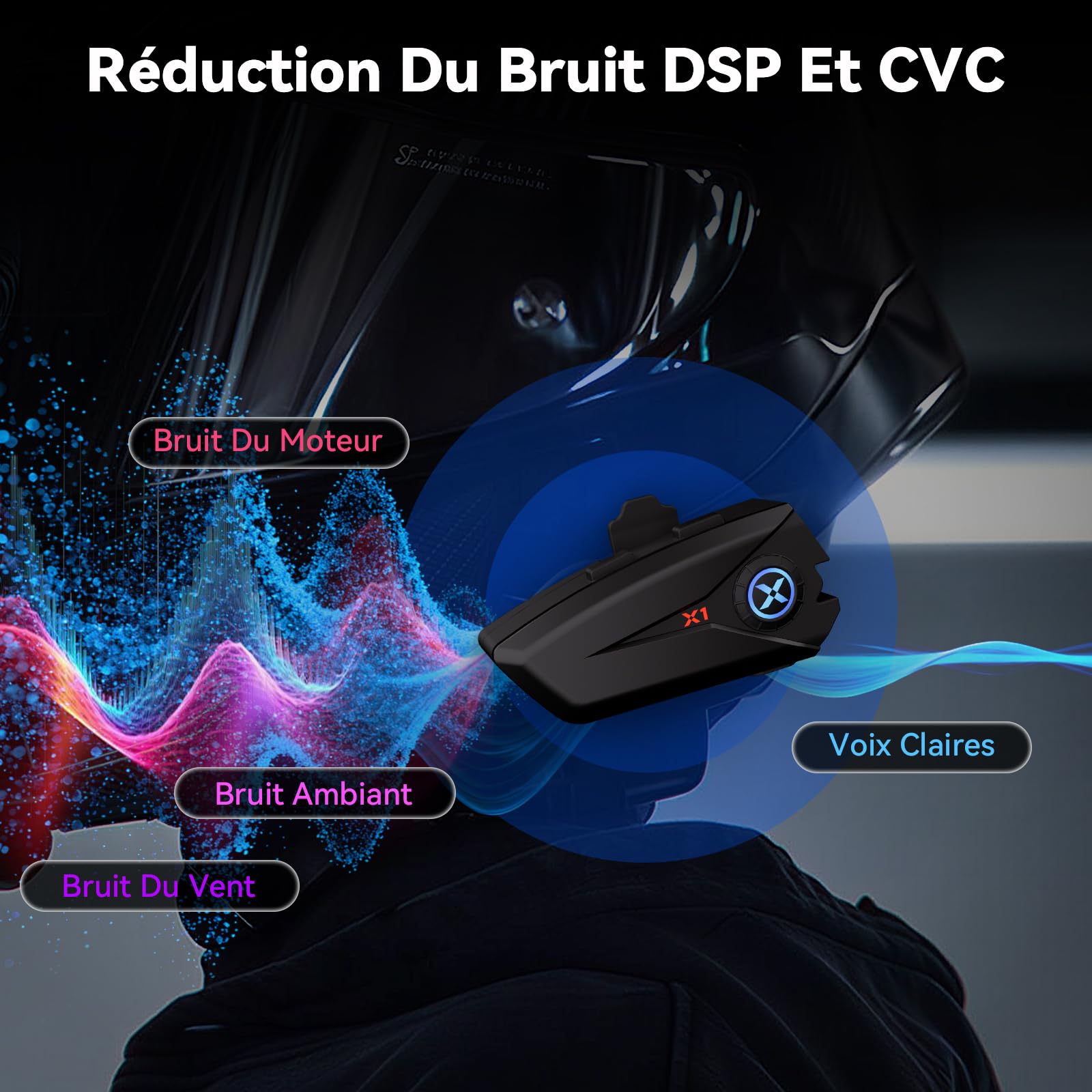 X1 Écouteurs Casque Moto avec Musique, 60 Heures D'autonomie, IP67 | Kit Main Libre Moto avec Assistant Vocal, Haut-parleurs de 40 mm, IP67 Étanche, Bluetooth casque pour Motocyclette/ ATV/ Vélo