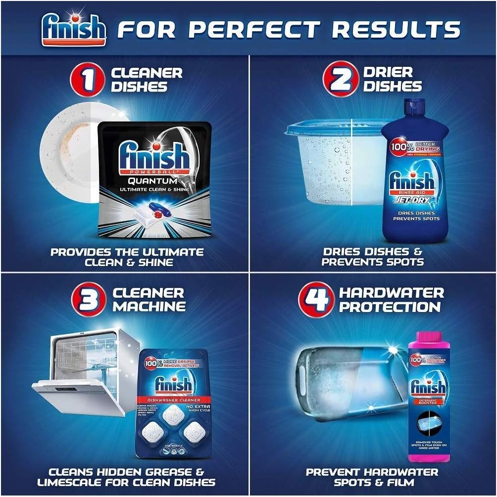 Finish Dual Action Dishwasher Cleaner: Fight Grease & Limescale, Fresh, 8.45oz - 3 Pack : Health & Household