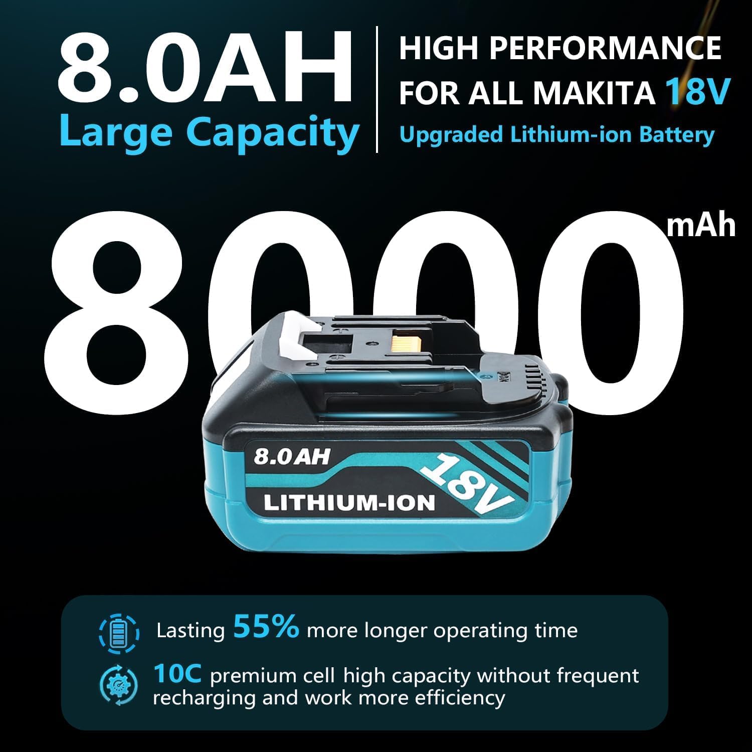 4-Pack 8000mAh Replace for Makita 18V Battery Compatible for Makita 18Volt Battery BL1860B BL1850B BL1840B BL1830B BL1815B Cordless Tools - Image 2