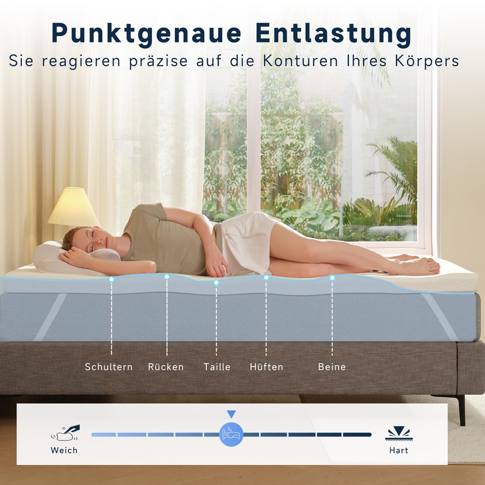 Z-hom Matratzen Topper 120x200cm H2/H3, 8cm Höhe Matratzentopper 120x200cm Gelschaum and Memory Foam, Matratzenauflage für Bett und Boxspringbett inkl, Öko-Tex Zertifiziert
