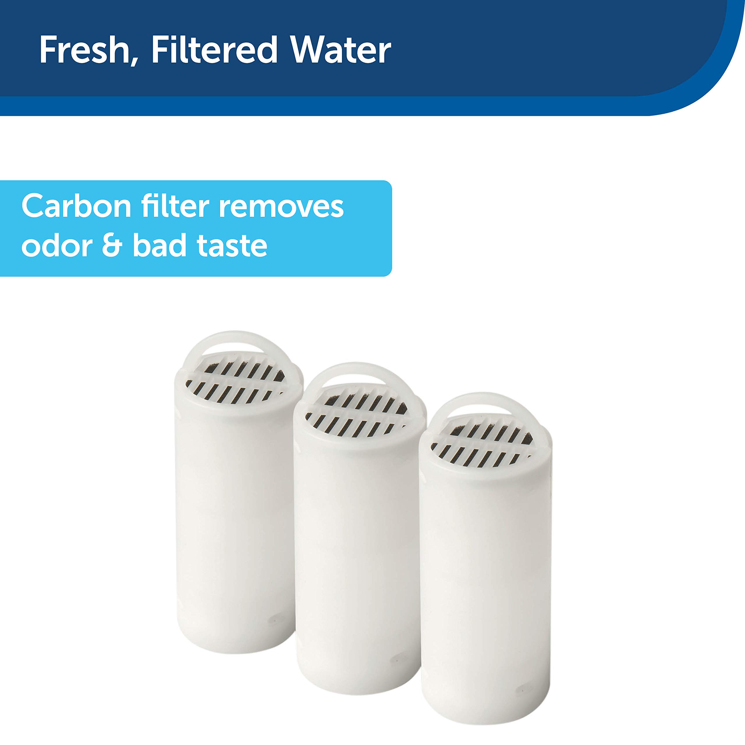 INGVIEE Ersatz-Schaumfilter Für Drinkwell 360 Plastik Trinkbrunnen – 12 Stück, Kompatibel, 3-Liter-Fassungsvermögen