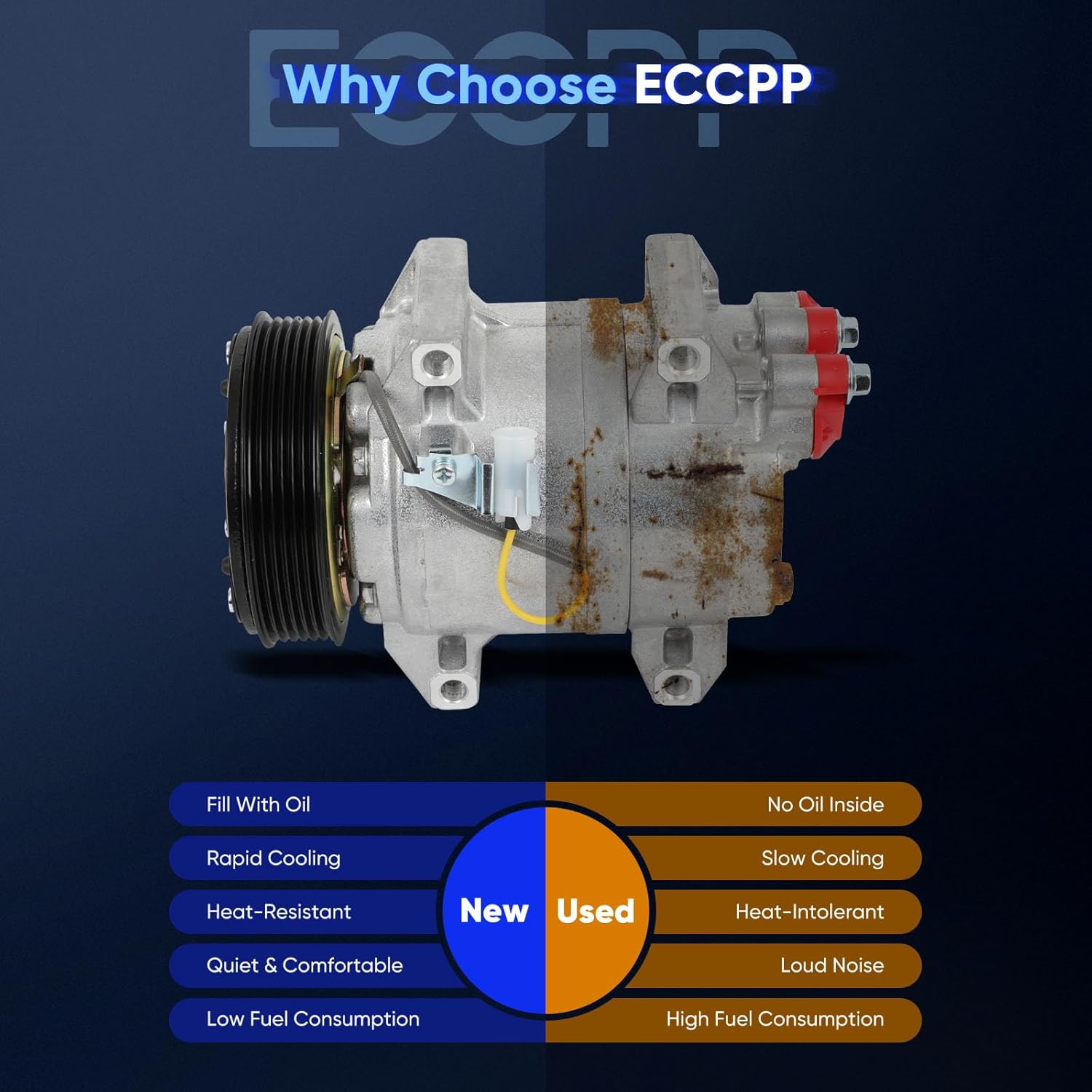 ECCPP AC Compressor fit for Volvo S60 S80 V70 XC70 XC90 2.3L 2.4L 2.5L 2003-2007 A/C Compressor with Clutch