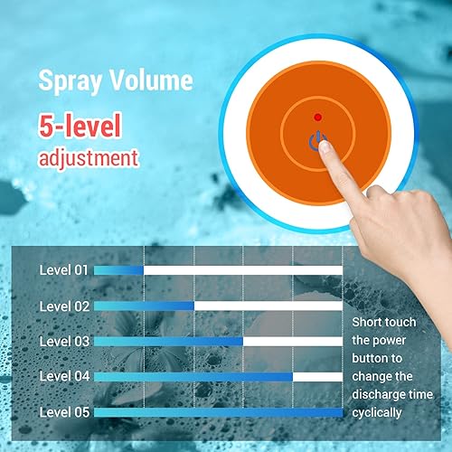 Miniatura 7 de Dispensador de jabón de espuma automático recargable, dispensador de jabón de manos espumoso sin contacto, 16.9 onzas, sensor infrarrojo mejorado,
