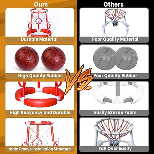 Miniatura 7 de SpringFlower Aro de baloncesto para piscina, juguetes flotantes para piscina, juego de anillo con lanzamiento de anillo, bolas y bomba, 2 en 1 de