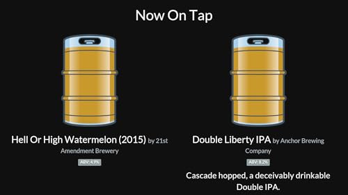 Taplist.io