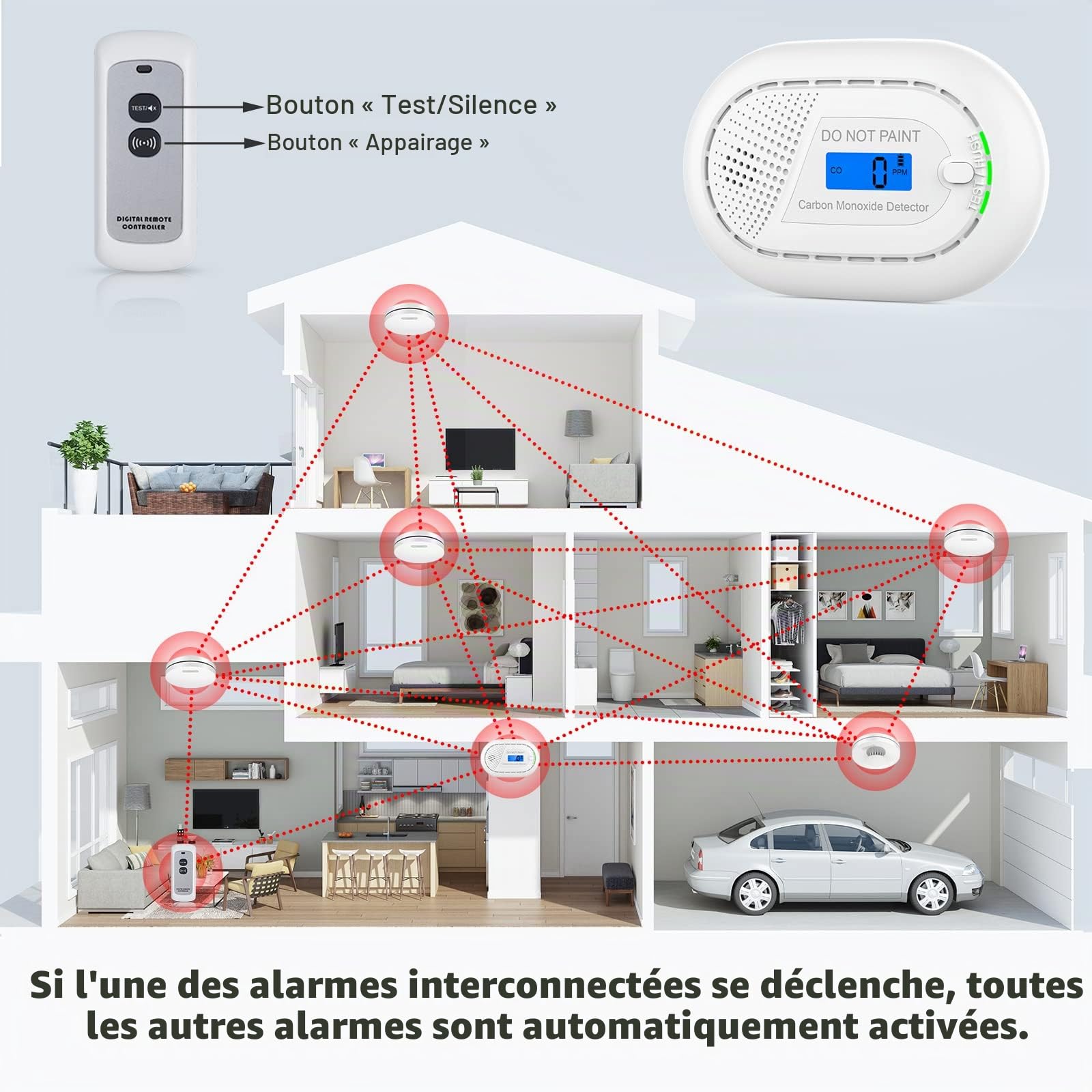 CPVAN Lot de 5 détecteurs de fumée, de chaleur et de monoxyde de carbone sans fil avec télécommande, autonomie de 10 ans, certifié CE, EN14604, BS5446, EN50291, pré-reliés