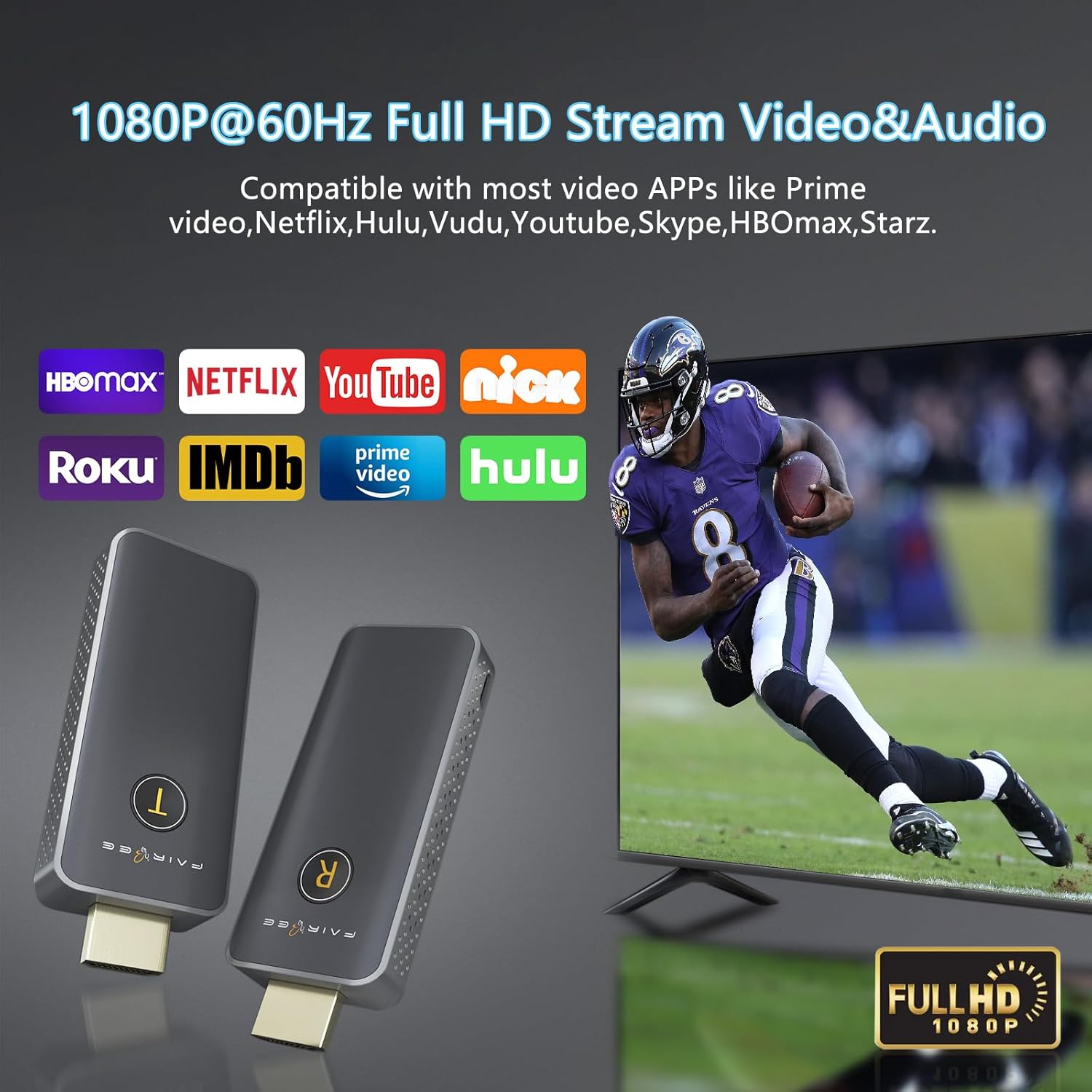 Wireless HDMI Transmitter and Receiver 1080P@60Hz, Plug and Play Wireless HDMI Extender Kit, Wireless HDMI Display Adapter Screen Casting Device from Laptop/Camera/PC to TV Projector/Monitor, White