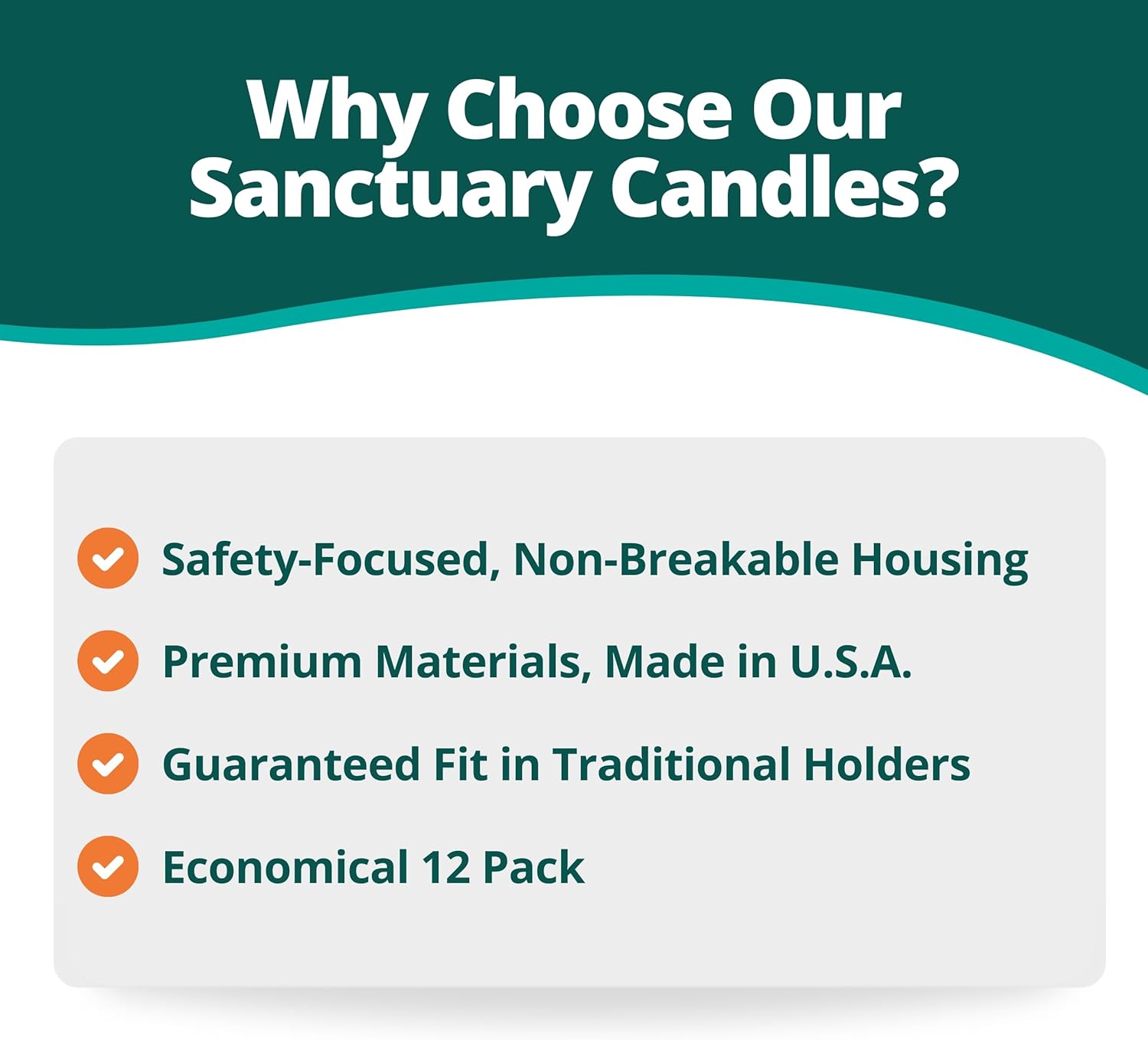 Concordia Supply 7-Day Sanctuary Candle - Unbreakable Plastic, Paraffin Wax (8" x 3") - Durable White Devotional Church Candles for Sanctuary Lamps, Prayer Altars, Memorials & Worship Use (Pack of 12)