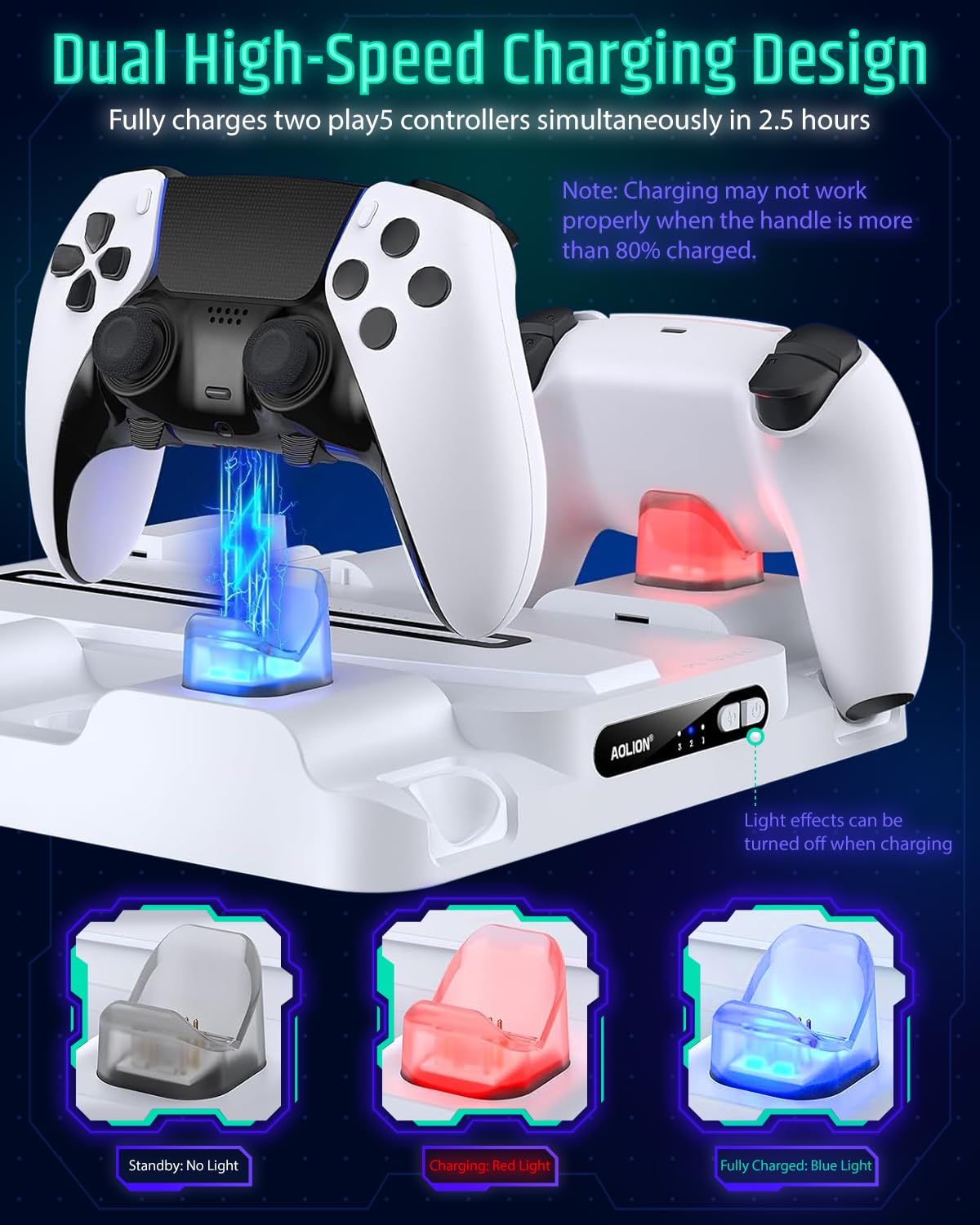 Estación de Recarga Rápida del Consola PS 5 con Ventilador de Enfriamiento, Cargador Compatible con Mando Play 5, Soporte para Auriculares Gafas Cascos PS 5