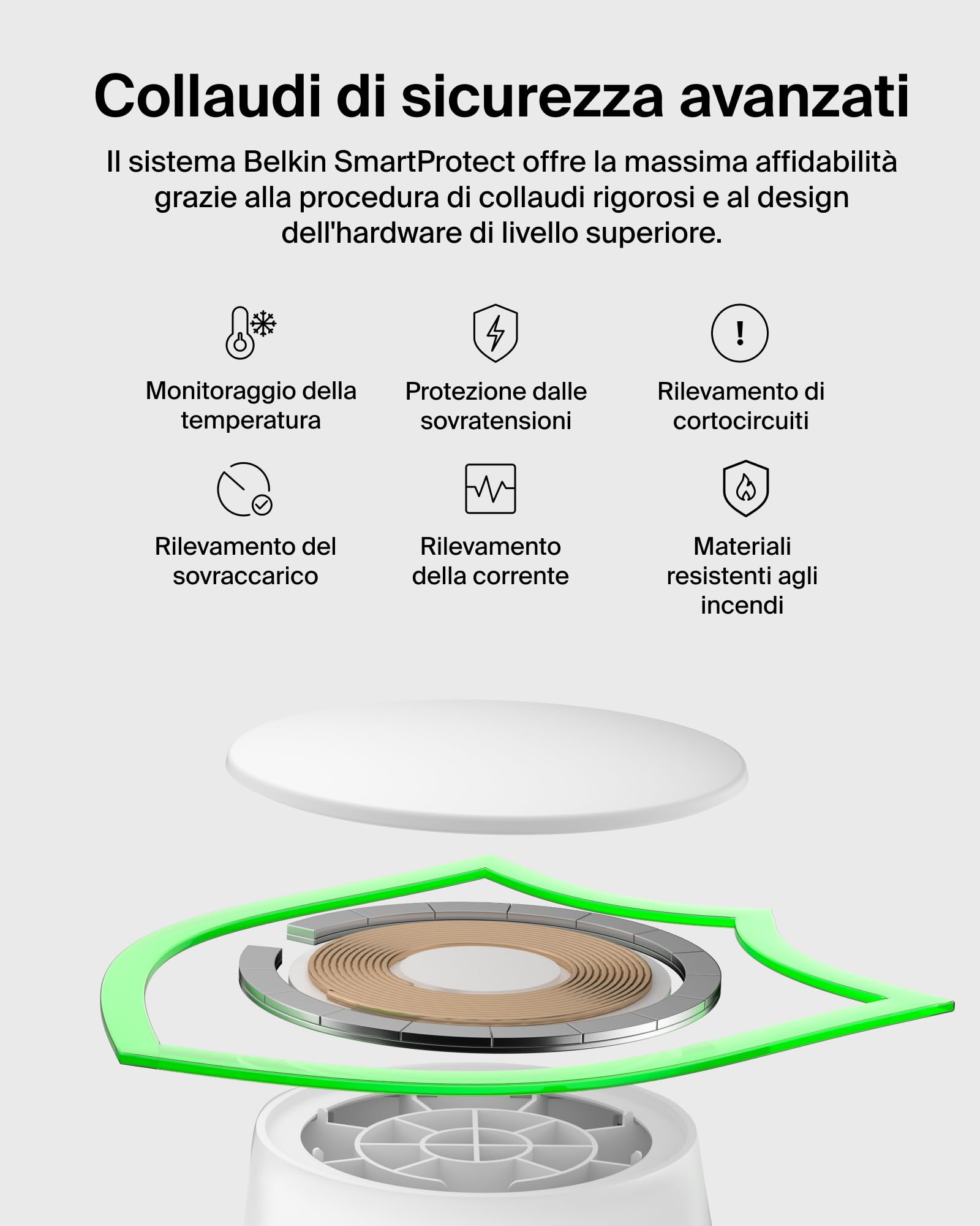 Belkin UltraCharge Caricatore iPhone Qi2, Stazione di Ricarica Wireless 2 in 1 25W, Caricatore Wireless Compatibile con MagSafe per iPhone, AirPods, Pixelsnap con Porta USB-C e Adattatore 45W, Bianco