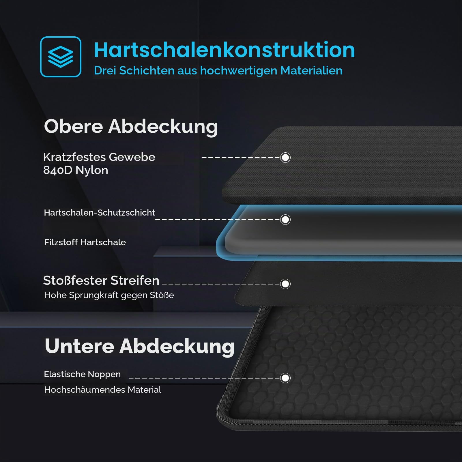 Smatree Laptop Tragetasche Kompatibel für 18 Zoll Acer Predator Helios 18 Gaming Laptop, für 18 Zoll Dell Alienware m18 R2/m18 Gaming Laptop wasserdichte Handtasche (A800XL)