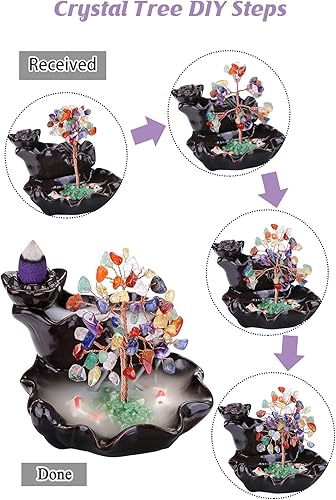 Miniatura 7 de CrystalTears Quemador de incienso de cascada de cristal para árbol de retorno, soporte de incienso de cerámica, aventurina verde, piedra de cristal