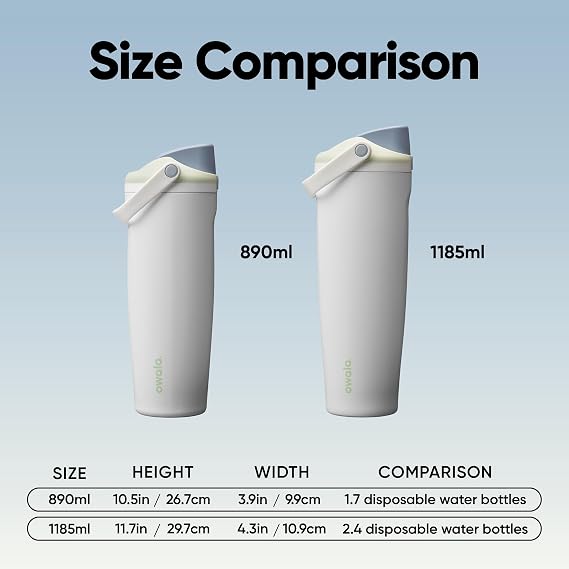 Owala FreeSip Sway Insulated Stainless Steel Water Bottle with Two-Way Spout, Built-In Straw and Bucket Handle, Made for Travel,School, and Sports, 890ml, BPA Free,Leak Proof, Iced Breeze,(Mint/White)