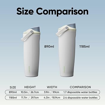 Owala FreeSip Sway Insulated Stainless Steel Water Bottle with Two-Way Spout, Built-In Straw and Bucket Handle, Made for Travel,School, and Sports, 890ml, BPA Free,Leak Proof, Iced Breeze,(Mint/White)