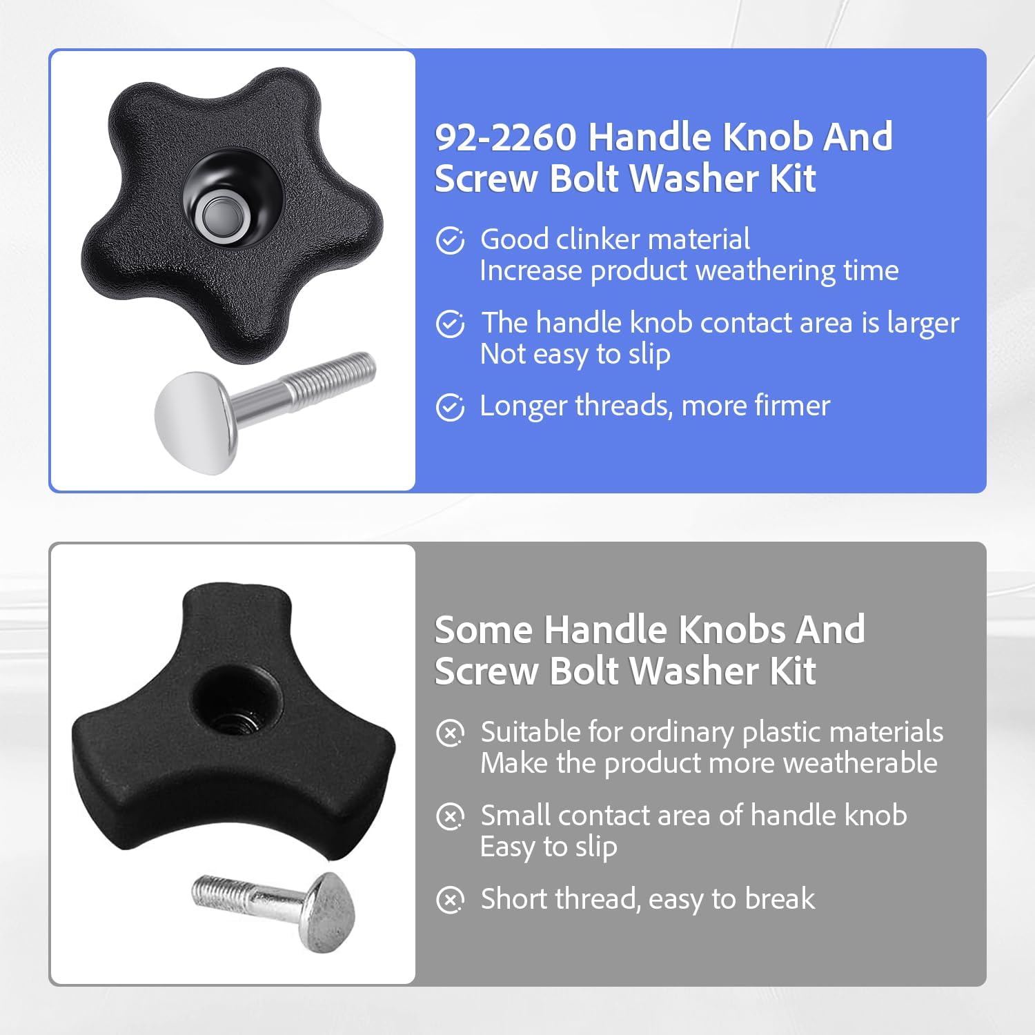 92-2260 Handle and Screw Bolt fits for Toro Lawn Mowers and Snow Blowers