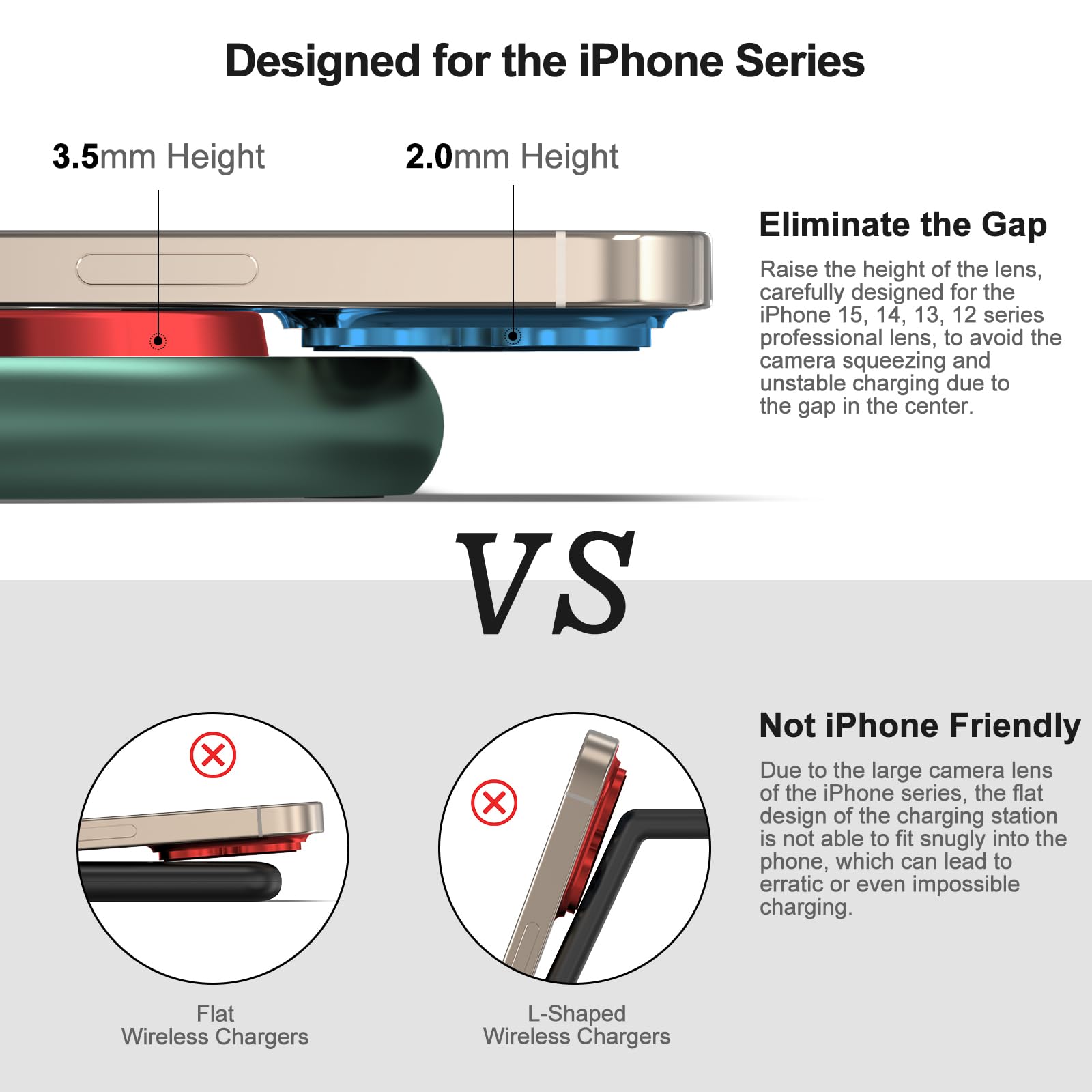 Stazione di ricarica 3 in 1 per dispositivi Apple, supporto di ricarica più veloce Mag-Safe, stazione di ricarica wireless magnetica per iPhone 15, 14, 13, 12 Pro Max Plus, Apple Watch iwacth e
