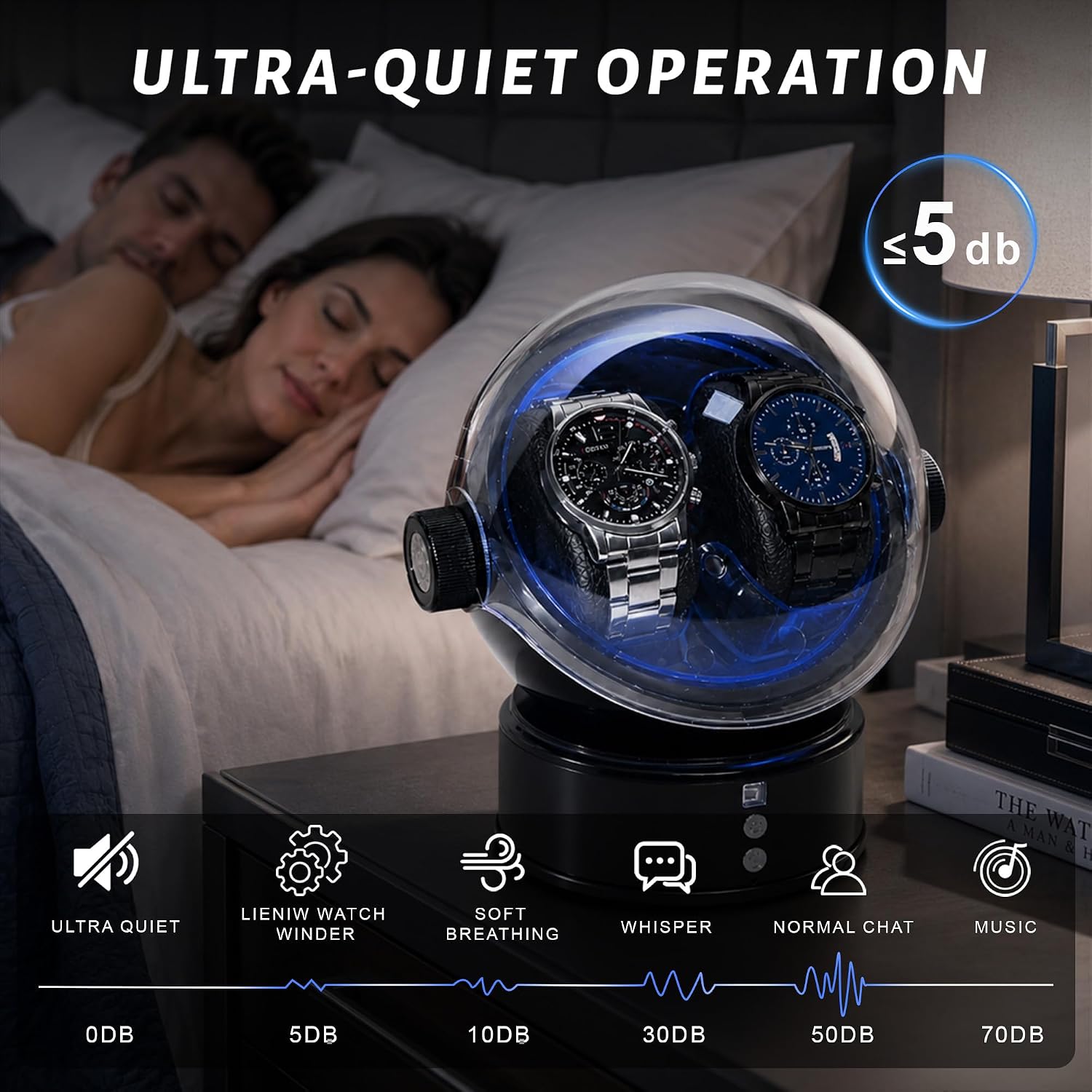 Automatic Watch Winder for Rolex and Auto Watches, Astronaut Style 2 Slots Winding Watch Box with Japanese Quiet Motor & Blue LED, Double Rotating Watch Case for Display, Storage & Gifts, Black