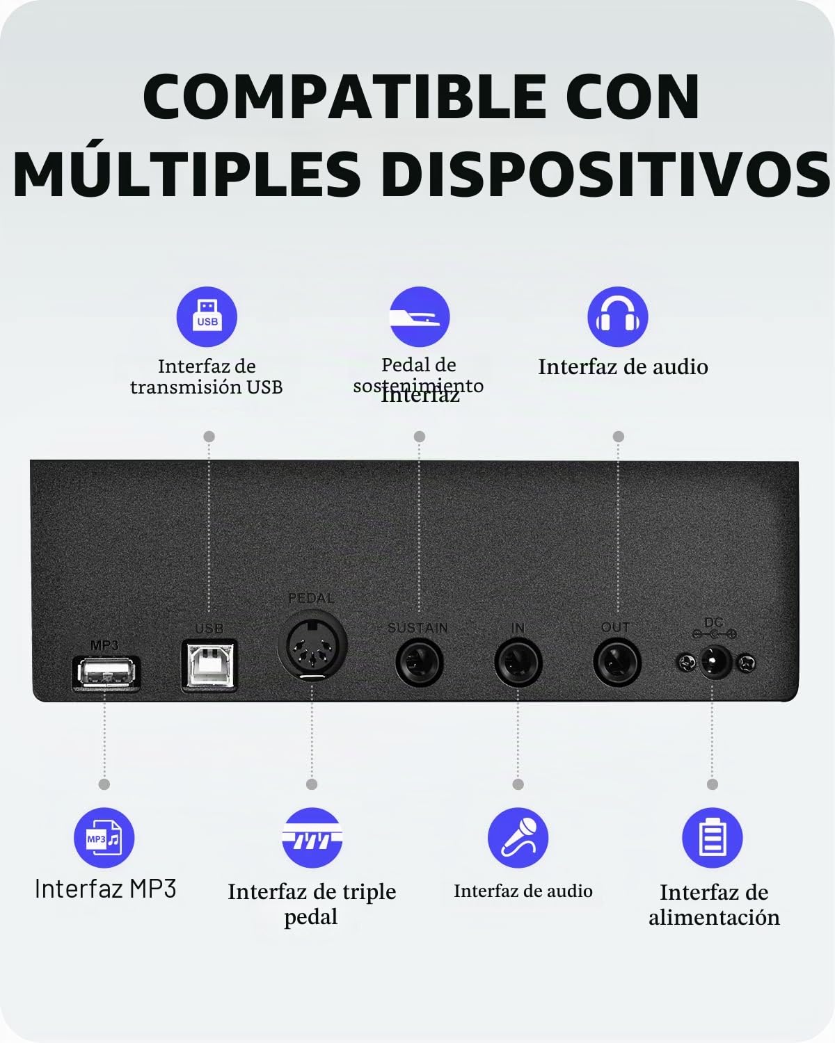 Donner - DEP-20 - Piano Digital, Piano Eléctrico, Principiantes con 88 Teclas de Tamaño Y Peso Completo Y Pedal de Armónicos, con Fuente de Alimentación