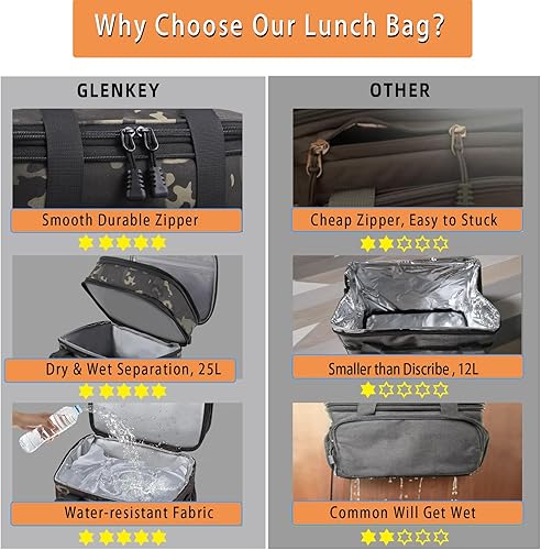 Miniatura 6 de Lonchera extragrande expandible, bolsa de almuerzo aislada, resistente al agua, a prueba de fugas, duradera, para hombres, mujeres, adultos,