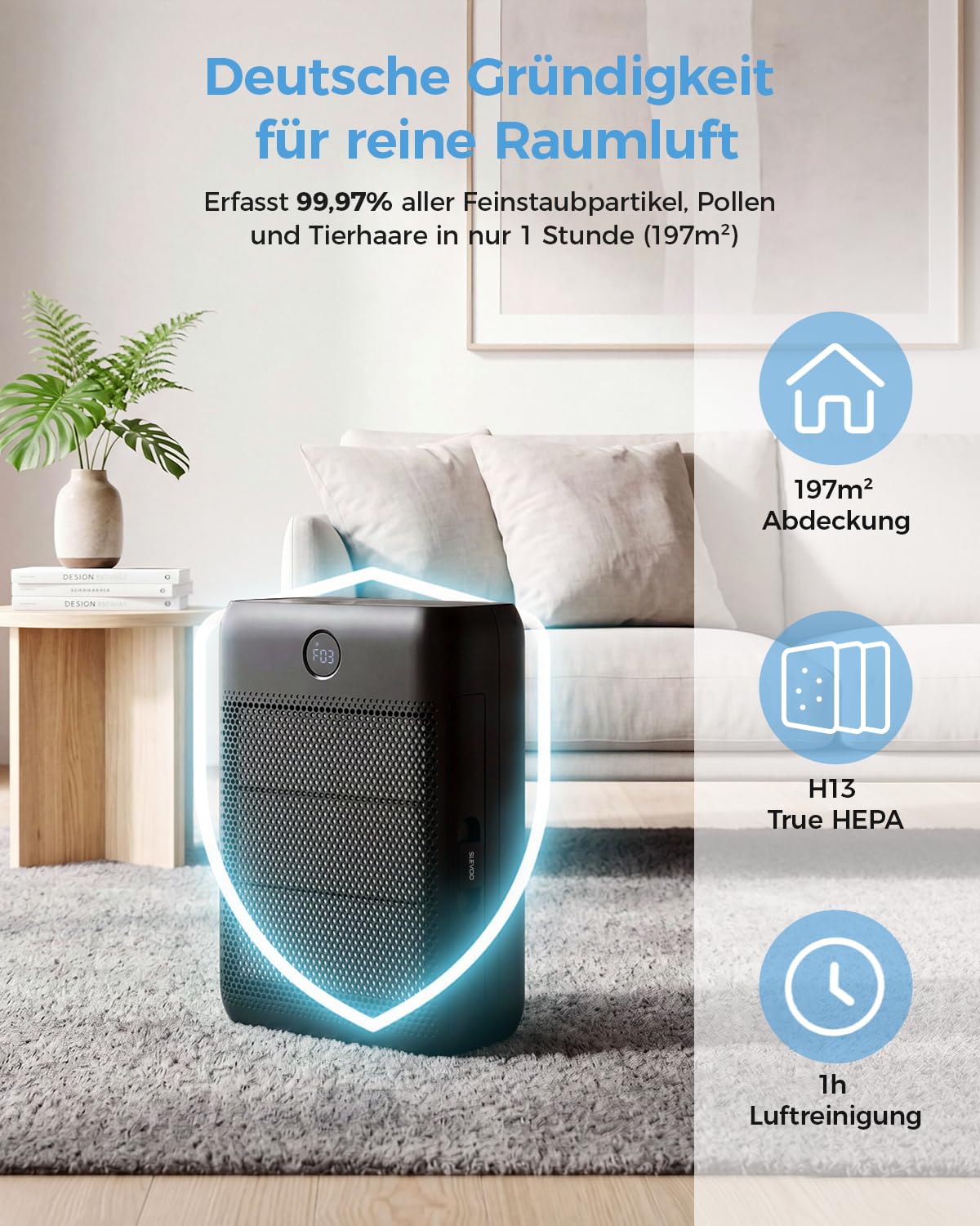 Luftreiniger für große Räume bis zu 286 m² ideal für Schlafzimmer in nur 1 Stunde,H13 True HEPA Luftreiniger reduziert effektiv 99,97% Rauch, 22dB, gegen Pollen, Tierhaare