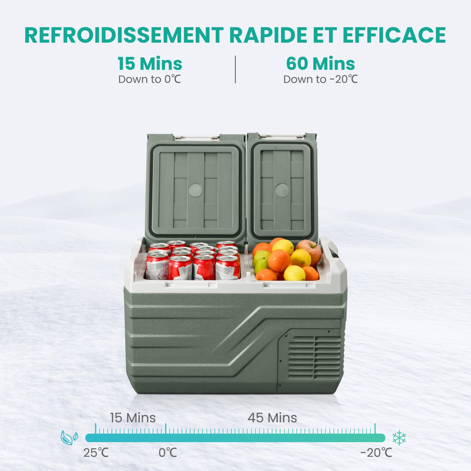 Alpicool Portátil Coche Frigoríficos 31L, Nevera Portátil Eléctrica 12V /24V DC, Nevera de Coche Eléctric Doble Zona Refrigerador de Coche para Hogar, Camping, Viajes, Automóvil, Pesca -20℃ a 20℃